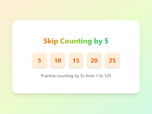 Skip Count by Five Pattern Game