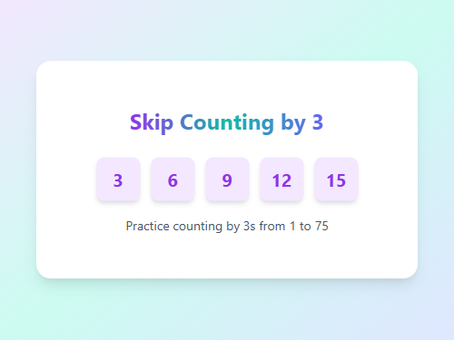 Skip Count by Three Pattern Game
