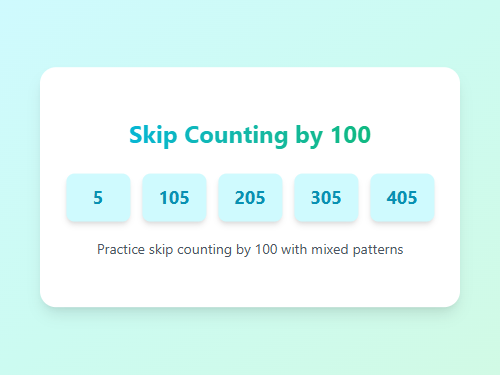 Skip Count by One Hundred Game