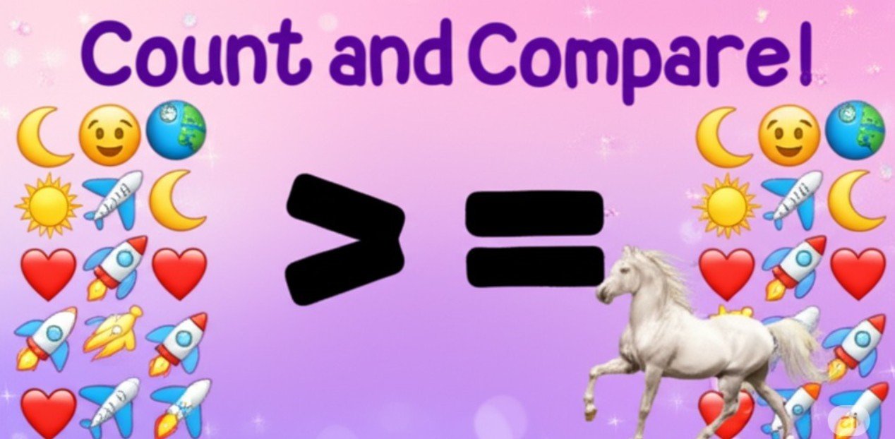 Emoji Math: Compare & Count!