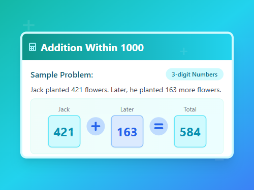 Addition Within 1000 Set 3