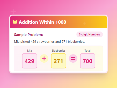 Addition Within 1000 Set 4