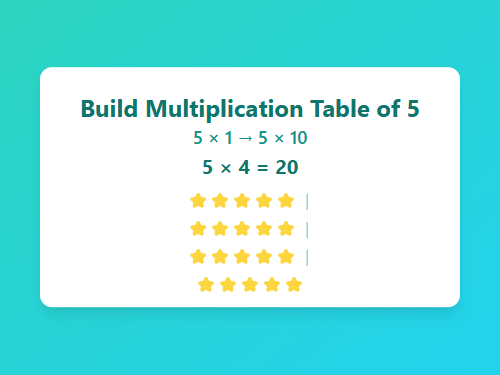 Build Multiplication Table of 5