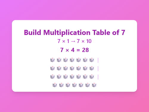 Build Multiplication Table of 7