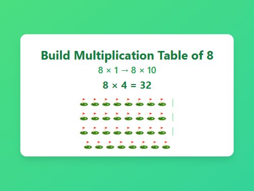 Build Multiplication Table of 8