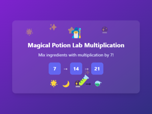 Magical Potion Lab Multiplication